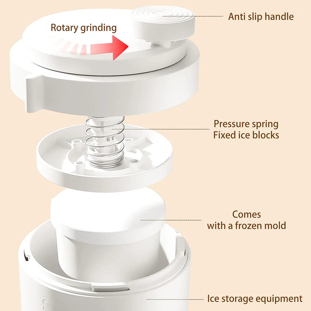 Portable Ice Crusher